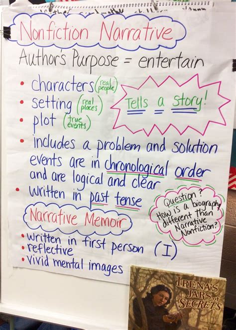 Narrative nonfiction anchor chart. If you would like to have the writing mini-lessons, anchor charts, rubrics and more, we have these informative writing units just for you! You can find these unit by clicking: Writers Workshop Writing Through the Year: Unit 4 for 2nd Grade Informational Writing. Writers Workshop Writing Through the Year: Unit 4 K-1 Grade Informational Writing. 