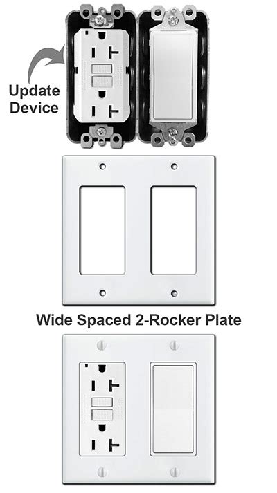 Narrow Wall Switch Plate Options - Solutions for Tight Spots