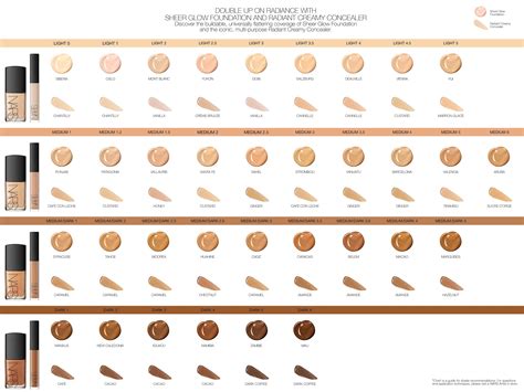 Nars Foundation Color Chart