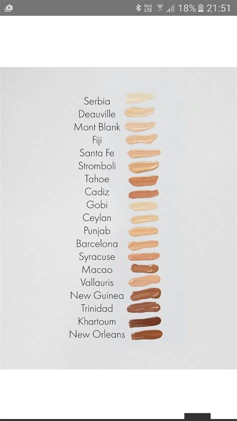 Nars Foundation Color Chart A Visual Reference of Charts Chart Master