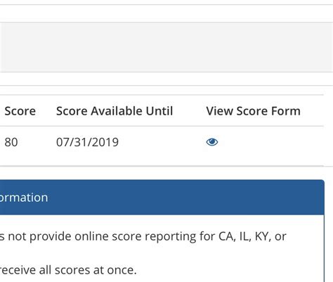 Nasba candidate portal. I like many others will be getting an exam score back in the 1/10 release date. I logged onto the NASBA candidate portal this afternoon out of curiosity and to make sure I could get in okay. I was thrown for a bit of a loop when my passing score from the first exam I took (score received 10/10) was no longer in NASBA. 