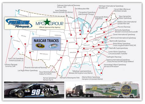 Nascar locations. Things To Know About Nascar locations. 