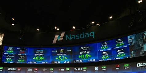Nasdaq cnnmoney. The detail page will show you the real-time trend, you can click into the MSN Money website for more details 