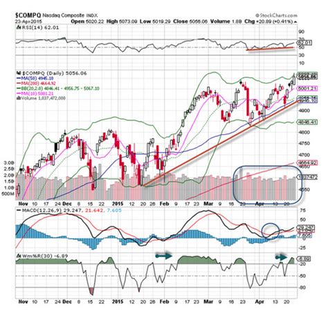 Nasdaq inpx. Things To Know About Nasdaq inpx. 