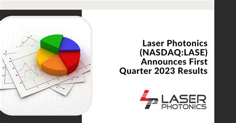 ORLANDO, FL / ACCESSWIRE / November 16, 2023 / Laser Ph
