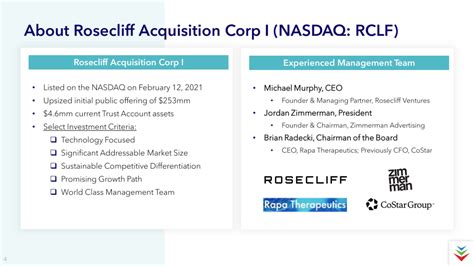 Nasdaq rclf. Sep 8, 2023 · A few examples of that include why stocks are down today, Faraday Future (NASDAQ: FFIE) combating alleged market manipulation, and what has Rosecliff Acquisition (NASDAQ: RCLF) stock down today ... 