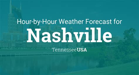 Nashville tn weather hourly. Nashville TN. NWS. Point Forecast: Nashville TN. 36.17°N 86.78°W. Mobile Weather Information | En Español. Last Update: 4:02 am CDT Oct 12, 2023. Forecast Valid: 6am CDT Oct 12, 2023-6pm CDT Oct 18, 2023. 
