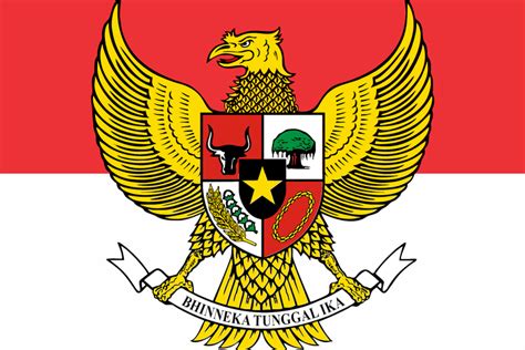 Naskah Pidato Bahasa Inggris Tentang Hari Kesaktian Pancasila …