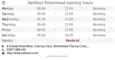 NatWest, Charing Cross - Bank Opening Times