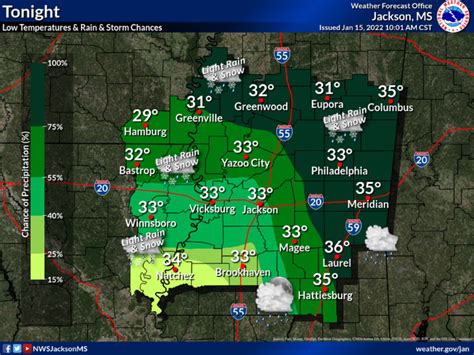 Natchez ms weather hourly. Check out the Mississippi State, MS WinterCast. Forecasts the expected snowfall amount, snow accumulation, and with snowfall radar. 