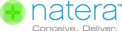 Natera company. Things To Know About Natera company. 
