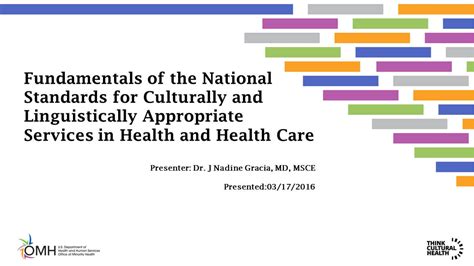 National CLAS Standards - Think Cultural Health