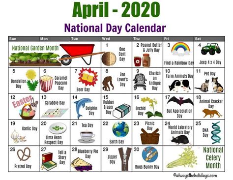 National Calendar Apri