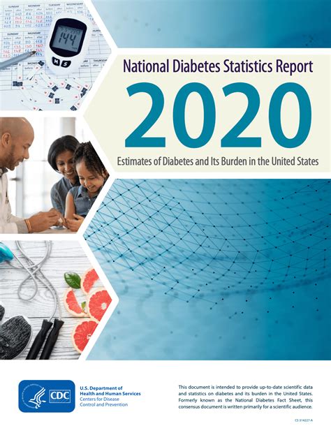 National Diabetes Statistics Report 2024 - Harvard …