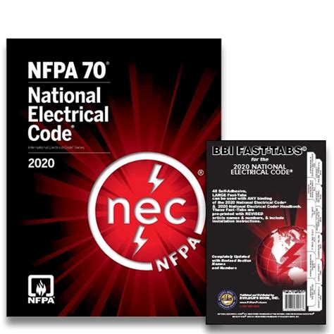 National Electrical Code Chapter 3 Refresher Course