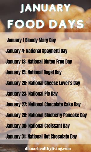 National Food Days For January