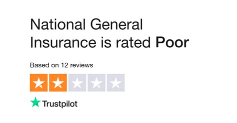 National General Insurance Reviews Yelp