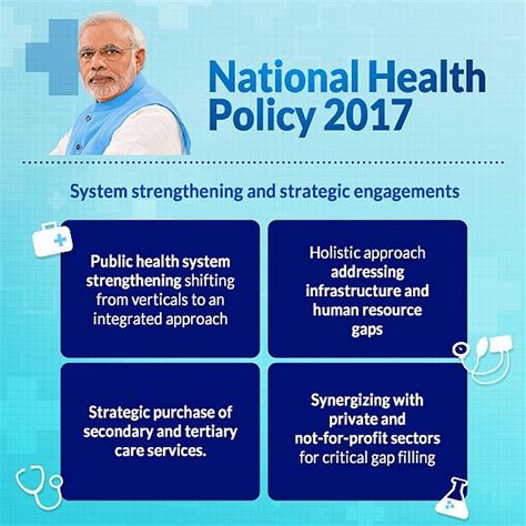 National Health Policy What Role for Government