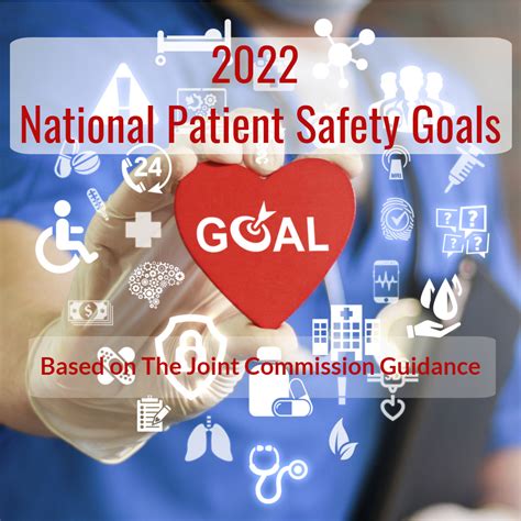 National Patient Safety Goals Effective July 2024 for the Behavioral ...