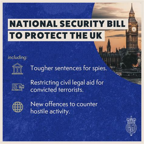 National Security Bill 2024-2024: Progress of the Bill