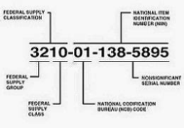 National Stock Number NSN 1680-01-623-6470, 1680016236470