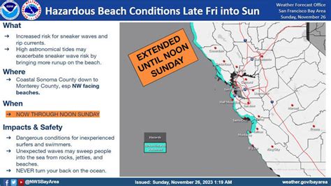 National Weather Service extends beach hazards warning until noon Sunday