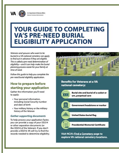 National cemetery daily burial schedule.  Request eligibility status f...