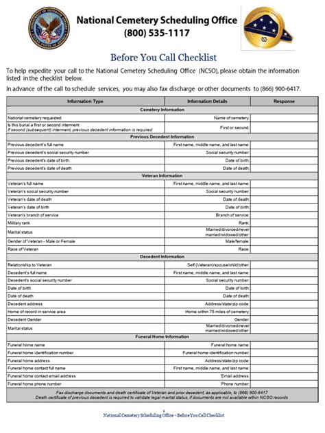 National cemetery scheduling office email.  Fax all discharge documentation...