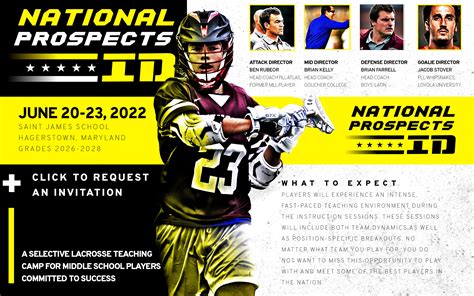 National prospect id. The National Prospects ID Camp is not for everyone. But, it might be perfect for you/your son! Successful applicants typically will have been starters for their respective club AA/A type travel teams. We will limit to 152 players; 76 players per age group as follows: 2026s (8th Grade) - 20 attack, 28 midfielders, 20 … 