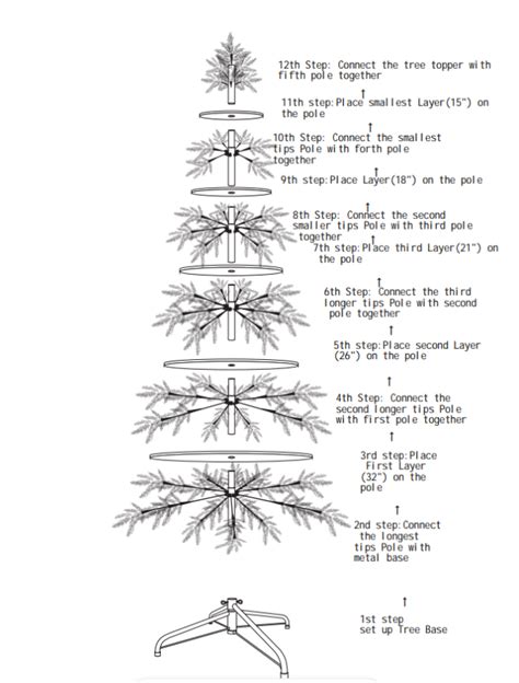 National tree company jetmax.  Mailbox Swags Instructions Tree Assembly Instructions 6.  We ...