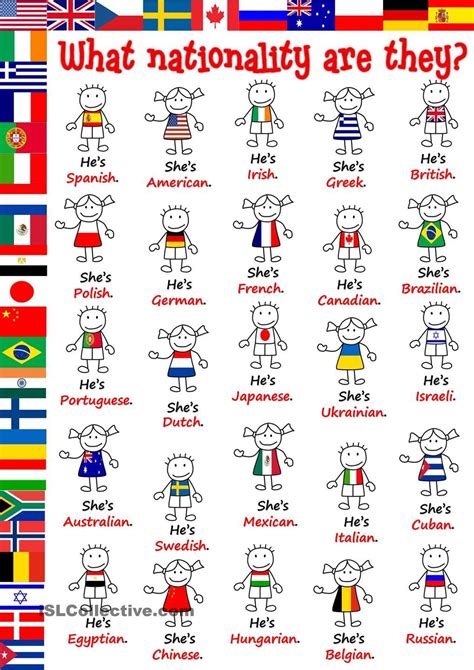 Nationality