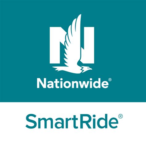 1 Nationwide does not collect geolocation data in connection with its SmartRide and SmartMiles programs from insurance policyholders in California. Nationwide’s use of telematics data collected in connection with its SmartRide and SmartMiles programs is limited to determining actual miles driven from insurance policyholders in California.