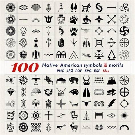 Native American Symbols and Patterns Native american symbols