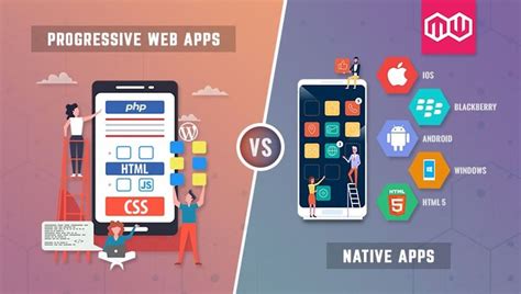 Native Apps vs Web Apps