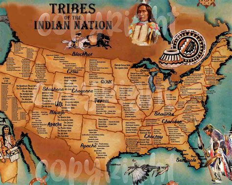 Native american tribes list