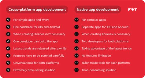 Native and cross-platform app development: how to choose?