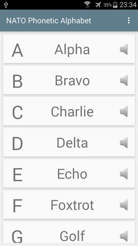 Nato Alphabet Audio NATO Alphabet Android Apps on