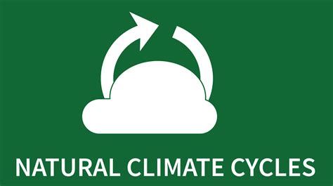 Natural Climate Cycles Climate Change Resource Center - US Forest Service