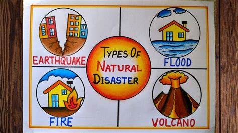 Natural Disasters Drawing