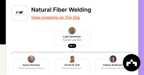 Natural Fiber Welding - Org Chart, Teams, Culture & Jobs The Org