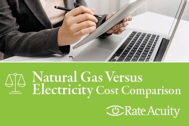 Natural Gas vs. Electric Cost Comparison RateAcuity