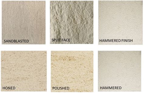 Natural Limestone Finishes Explained