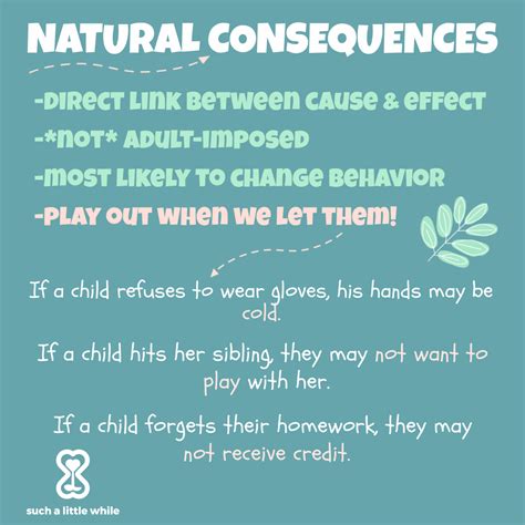 Apr 23, 2019 · In parenting, natural consequences are consequences that occur in response to a behavior without parental influence. For example, if a child decides to stay up late on a school night, the natural consequence is that they will be tired to next day. Or, if a child chooses not to use a rain coat, they will get wet. . 