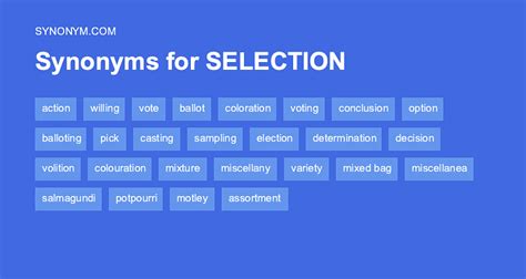 Natural selection synonym thesaurus.  Find all the synonyms of the wor...