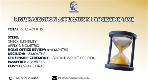 Naturalisation processing time reddit.  The timescale are vary with no reason.  Here's my ex...