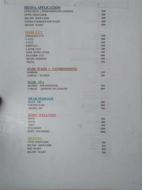 Naturals Beauty Salon Menu - Electronic City, Bengaluru