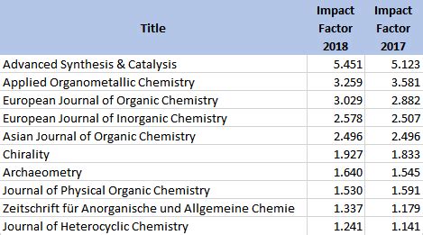 Release Of Claims Template