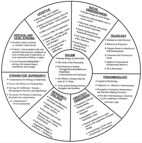 Nature Human Behaviour Behavioural and Social Sciences at …