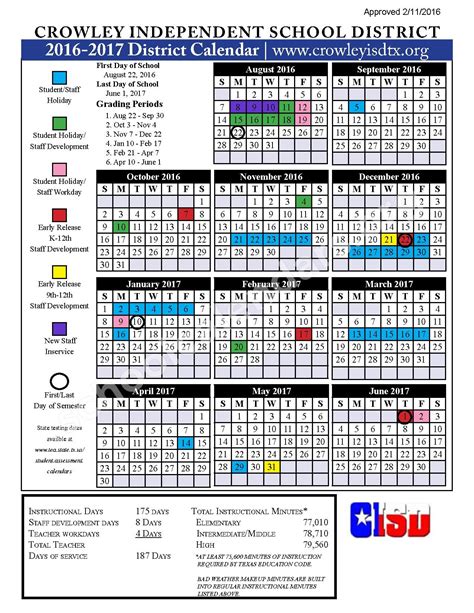 Nau Academic Calendar Spring 2023