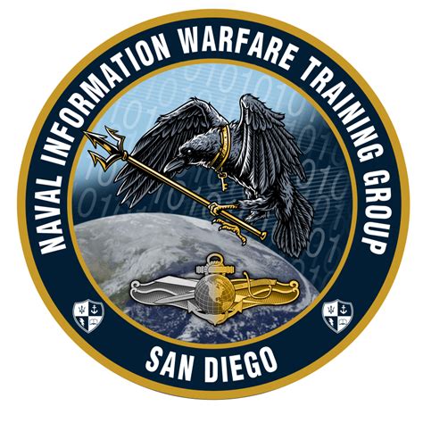 Naval Information Warfare Training Group - San Diego Facebook